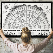 Afbeelding in Gallery-weergave laden, Stamboom genealogie diagram
