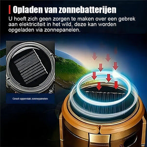 🎐6-in-1 draagbare zonne-LED-campinglantaarn