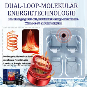 ♨️Draagbare kinetische moleculaire verwarmer