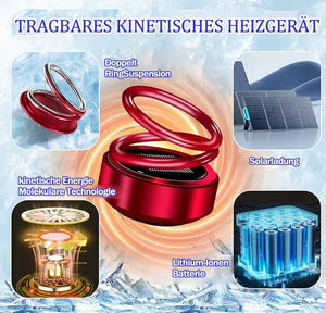 ♨️Draagbare kinetische moleculaire verwarmer